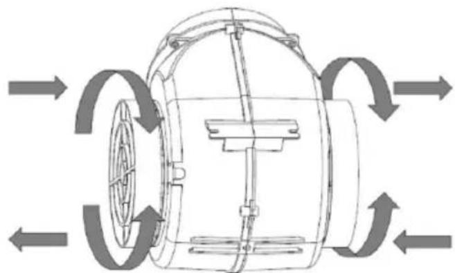 CECOTEC Bolero Flux TM 703500 - COPYRIGHT - 11