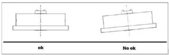 CECOTEC Flux CM 603500 - COPYRIGHT - 2