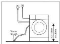 CECOTEC Bolero DressCode 121000 A - INSTALACE PRODUKTU - 10