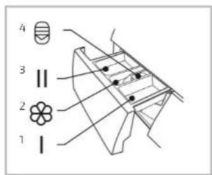 CECOTEC Bolero DressCode 121000 A - INSTALACE PRODUKTU - 19