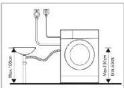 CECOTEC Bolero DressCode 121000 A - INSTALACE PRODUKTU - 11