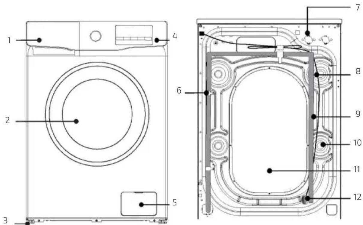 CECOTEC Bolero DressCode 10500 Inverter A - COPYRIGHT - 1