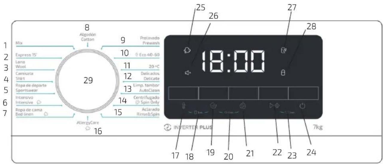 CECOTEC Bolero DressCode 10500 Inverter A - Img. 1 - 1
