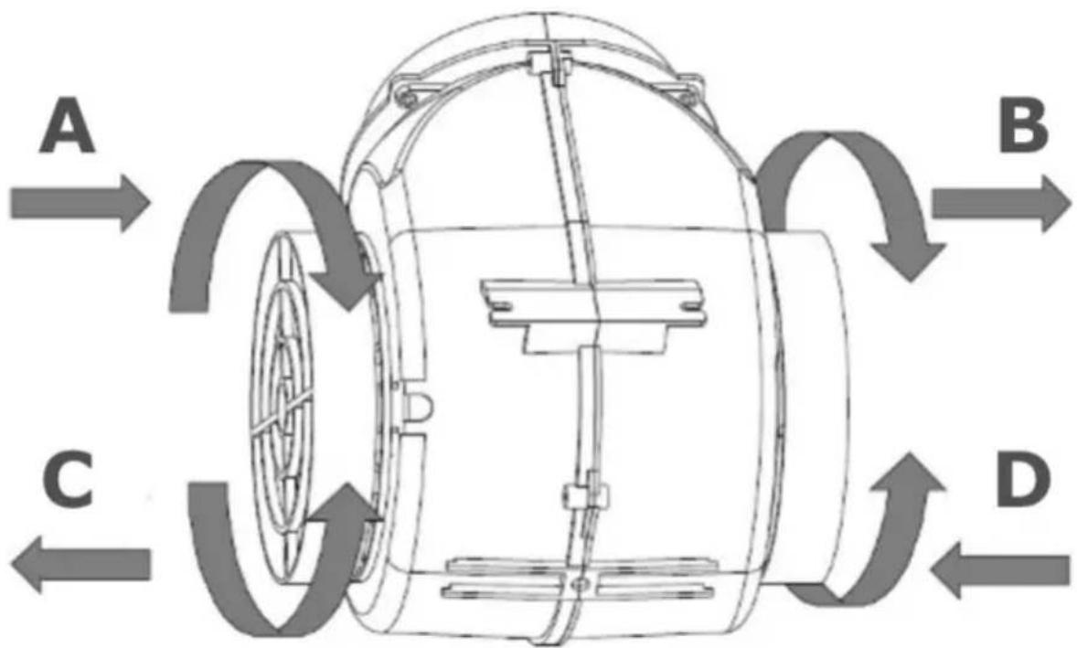 CECOTEC Bolero Flux IT 755500 Inox A++ - PROBLEEMOPLOSSING - 2