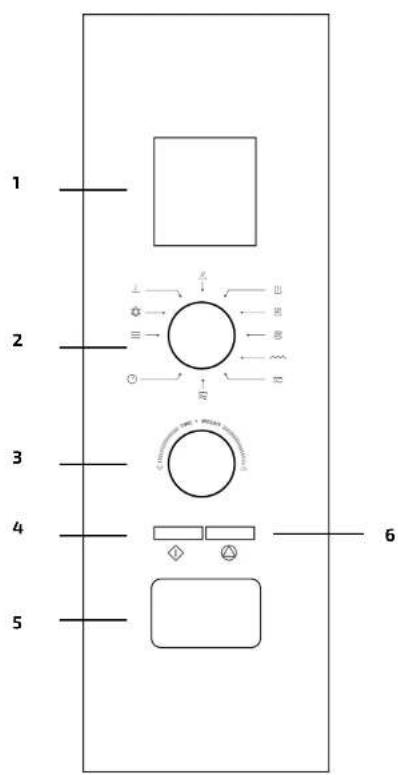CECOTEC GrandHeat 2550 Built-in - LIMPEZA E MANUTENÇA - 1