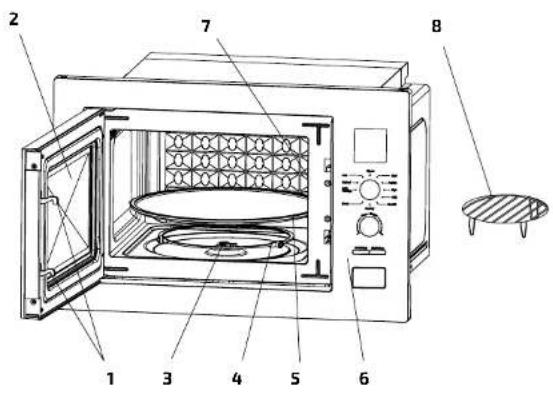 CECOTEC GrandHeat 2550 Built-in - COPYRIGHT - 1