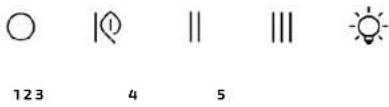 CECOTEC Bolero Flux DM 603500 - COPYRIGHT - 2