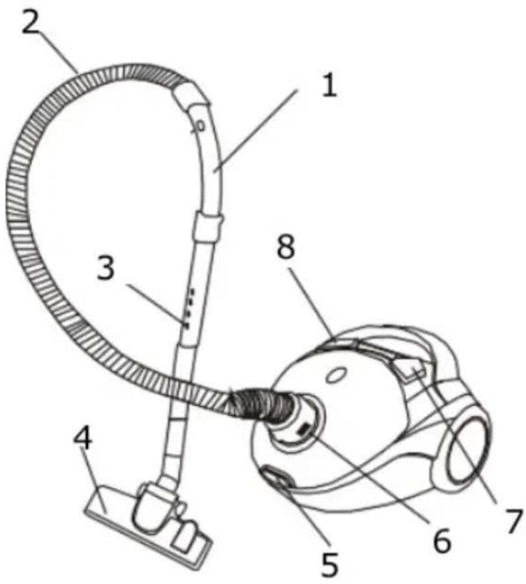 CECOTEC Conga Powerbag 2500 Plus - COPYRIGHT - 1