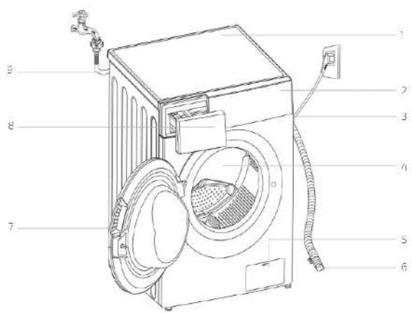 CECOTEC Bolero Dresscode 8300 Inverter Maxx A - COPYRIGHT - 1