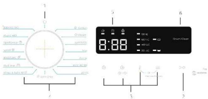 CECOTEC Bolero Dresscode 8300 Inverter Maxx A - INSTALACE PRODUKTU - 17