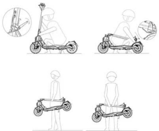 CECOTEC Bongo Serie S Infinity - FOLDING THE SCOOTER'S STEM: - 1