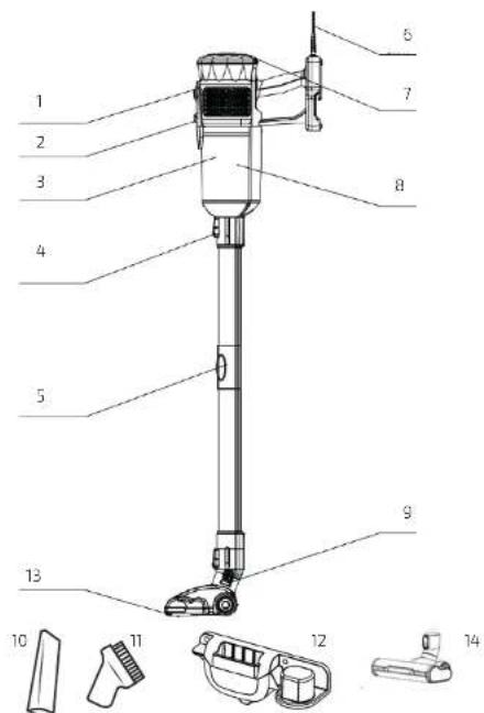 CECOTEC Conga 700 PowerHead - COPYRIGHT - 1
