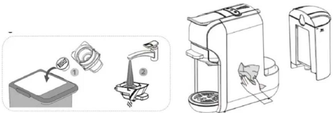 CECOTEC FreeStyle Compact - PROBLEEMOPLOSSING - 23