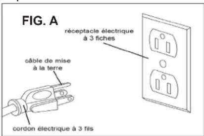 RIKON 50-320 - CORDONS DE RALLONGE - 1