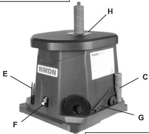 RIKON 50-320 - PONCEUSE OSCILANTE VERTICALE 50-320 - 2