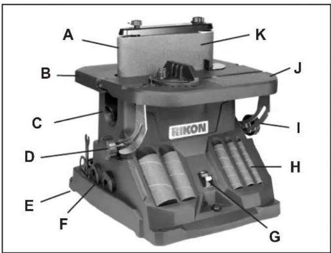 RIKON 50-310 - APPRENEZ À CONNAITRE VOTRE MACHINE - 1