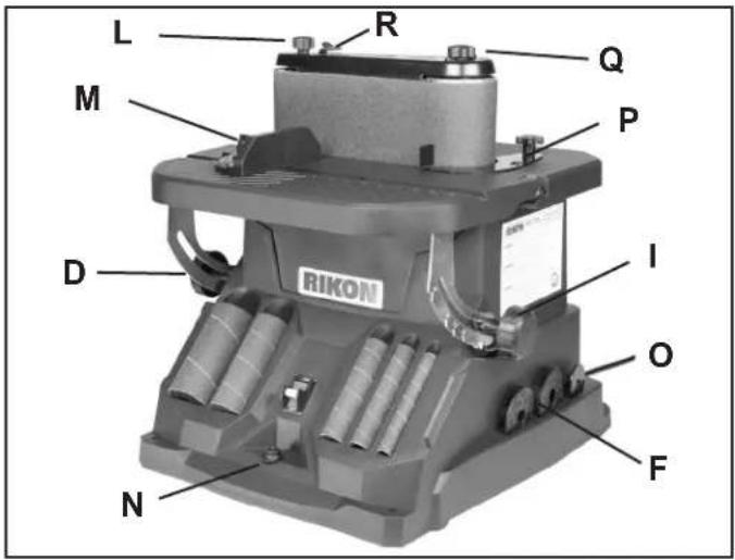RIKON 50-310 - APPRENEZ À CONNAITRE VOTRE MACHINE - 2