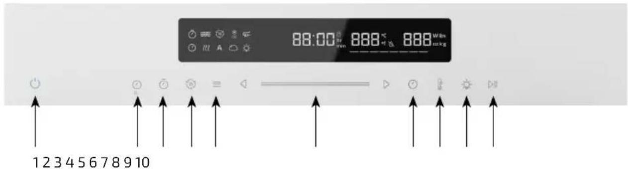 CECOTEC Bolero Hexa SM406000 - Funkce pečení v páře (Steam Assist) - 2