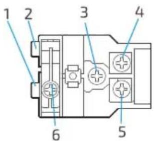 CECOTEC Bolero Hexa SM406000 - POZNÁMKA: - 20