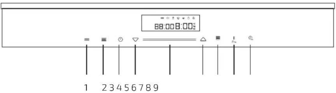 CECOTEC Bolero Hexa MWO703800 Line - COPYRIGHT - 2