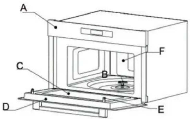 CECOTEC Bolero Hexa MWO703800 Line - COPYRIGHT - 1