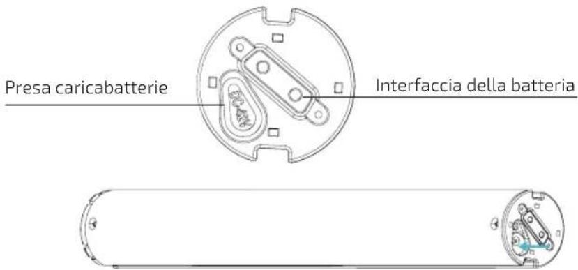 CECOTEC Outsider E-volution 8 5 Phoenix - METODO DI RICARICA 2 - 1
