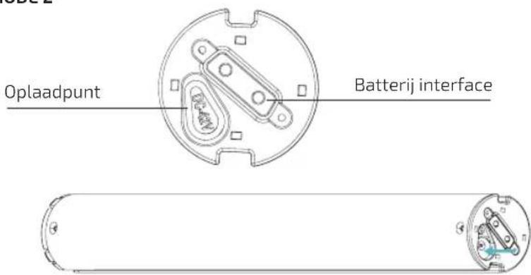 CECOTEC Outsider E-volution 8 5 Phoenix - OPLAADMETHODE 2 - 1