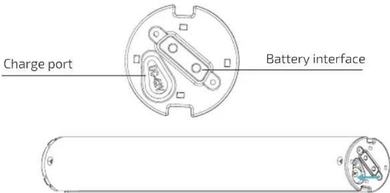 CECOTEC Outsider E-volution 8 5 Phoenix - CHARGING METHOD 2 - 1