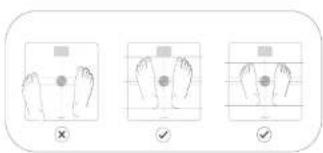WITHINGS Body Comp WBS12 - Čo je skóre nervového zdravia? - 1