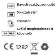 WITHINGS Body Scan - Biztonság - 1