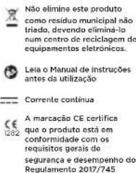 WITHINGS Body Scan - Descrição dos símbolos do equipamento - 1