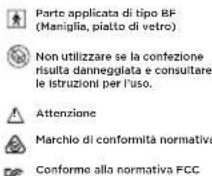 WITHINGS Body Scan - Descrizione dei simboli dell'apparecchio - 3