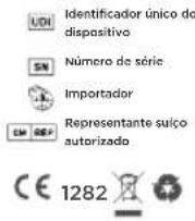 WITHINGS Body Scan - Descrição dos símbolos do equipamento - 4