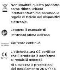 WITHINGS Body Scan - Descrizione dei simboli dell'apparecchio - 1