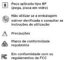 WITHINGS Body Scan - Descrição dos símbolos do equipamento - 3