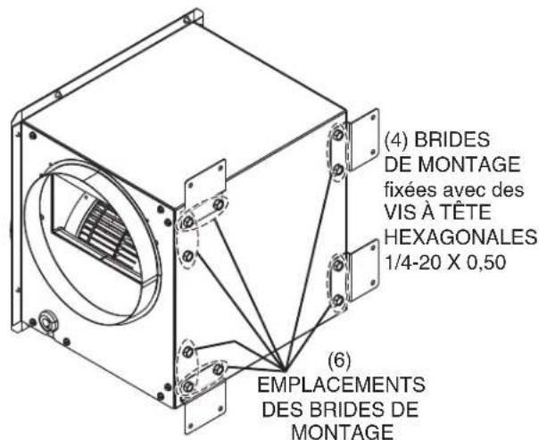 BEST PM6 - INSTALLATION DU VENTILATEUR FLEX À DISTANCE - 2