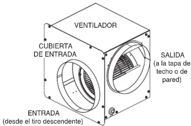 BEST PM6 - INSTALACIÓN DEL VENTILADOR FLEXIBLE EN UNA UBICACIÓN REMOTA - 1