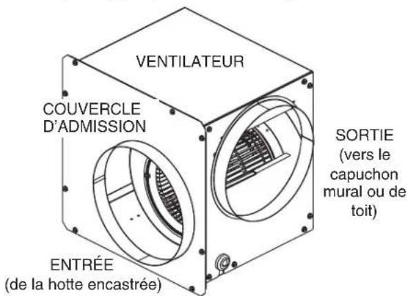 BEST PM6 - INSTALLATION DU VENTILATEUR FLEX À DISTANCE - 1