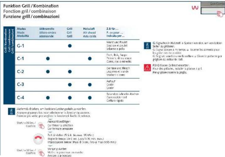 KOENIG B01105 - Indications pour la sécurité - 8