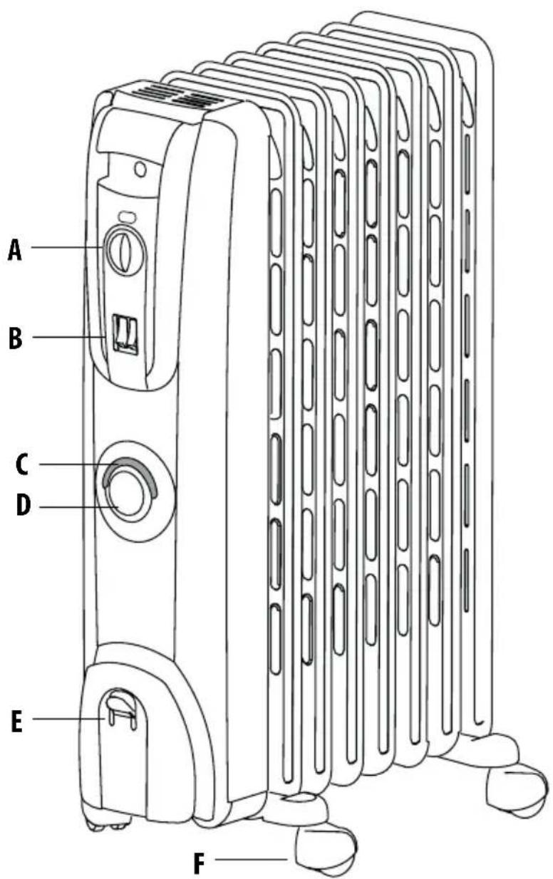 DELONGHI EW7707CBCA - OIL FILLED RADIATOR - 4