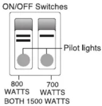 DELONGHI EW7707CBCA - WATTS ECONOMIZER - 1