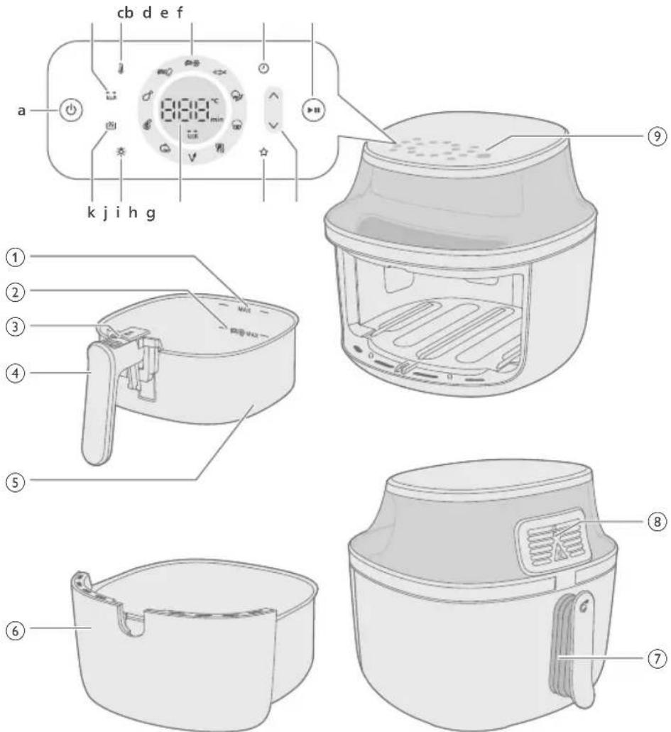 PHILIPS NA321 - Vispārīgs apraksts - 1
