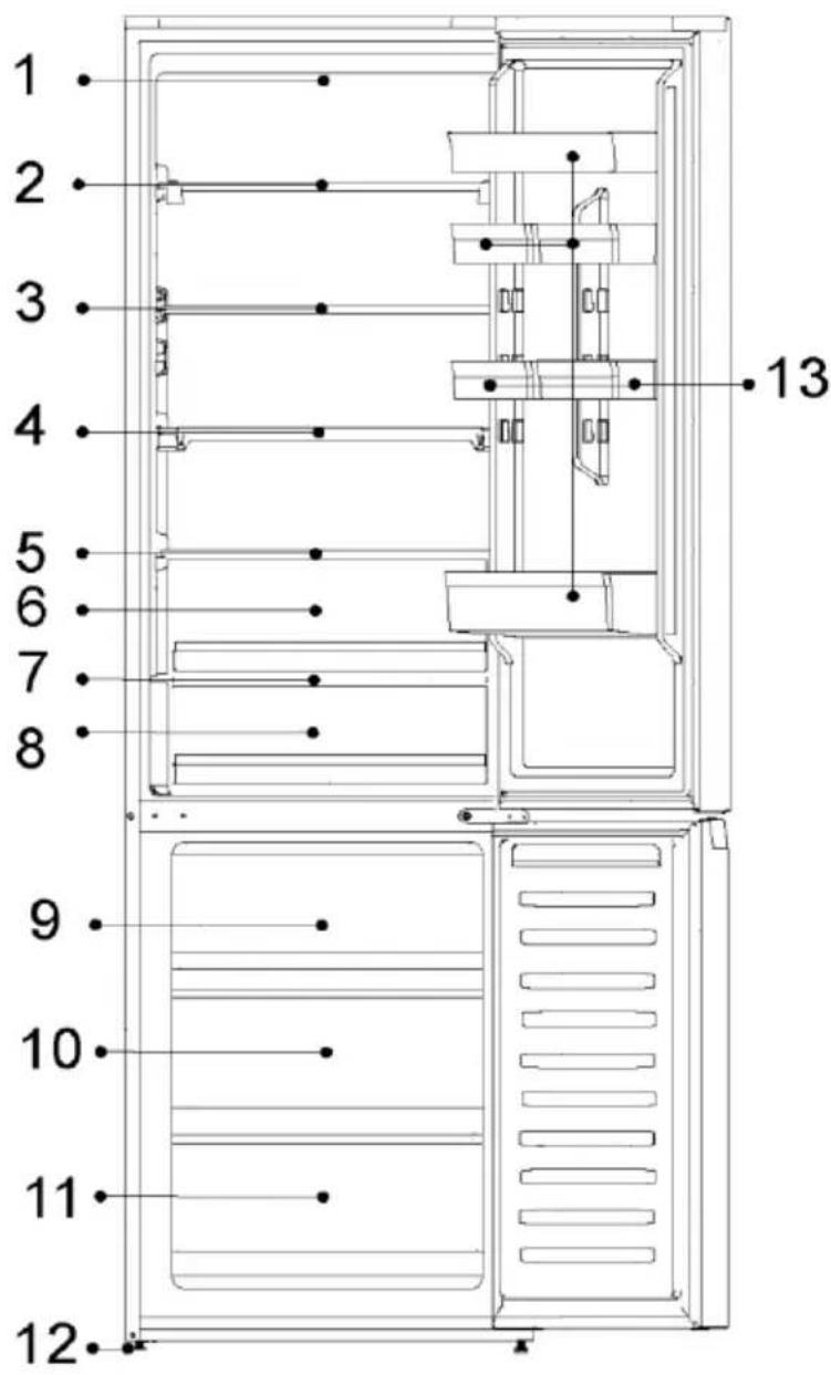 HAIER HDPW3620CNPK - ЗАБЕЛЕЖКА - 1