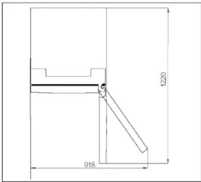 HAIER HDPW3620CNPK - Odporúčanie priestoru - 1