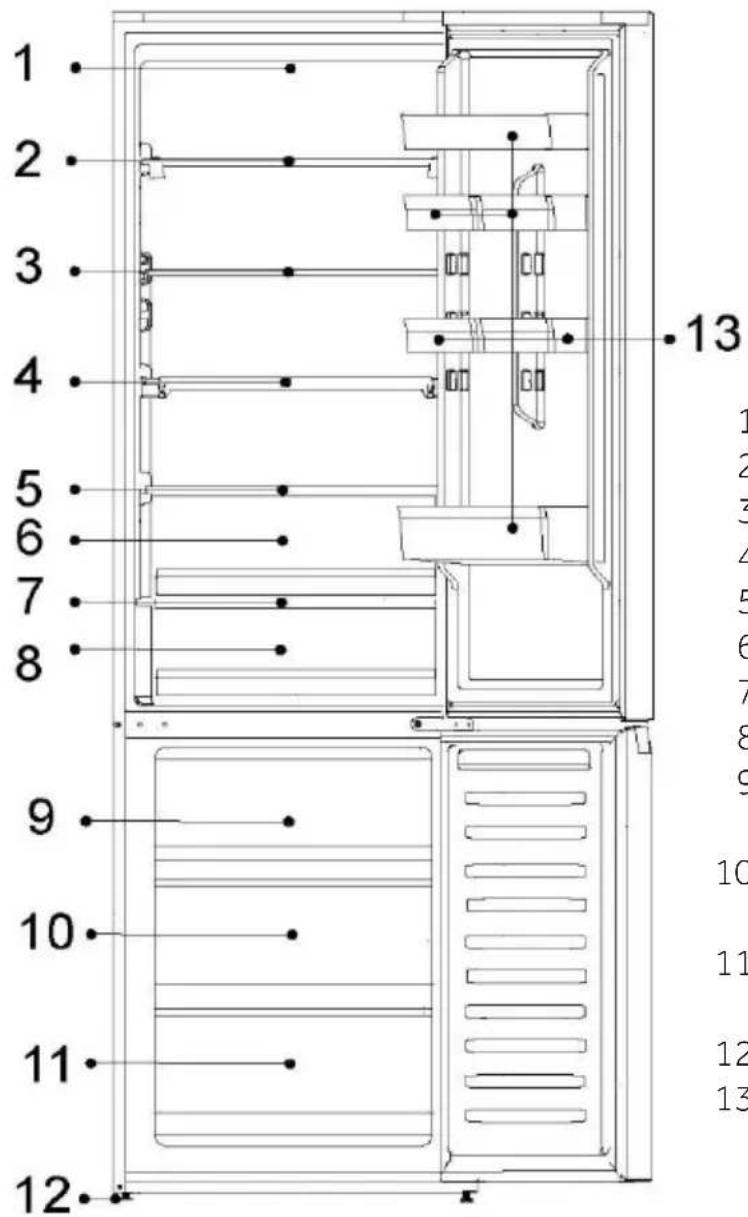 HAIER HDPW3620CNPK - REMARQUE - 1