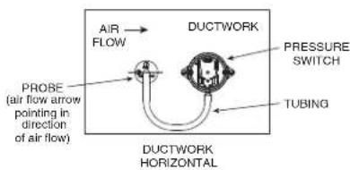 BEST MD8TU - MOUNTING POSITIONS OF PROBE & PRESSURE SWITCH - 2