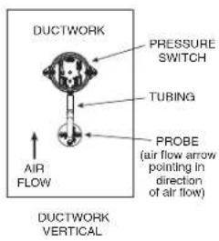 BEST MD8TU - MOUNTING POSITIONS OF PROBE & PRESSURE SWITCH - 1