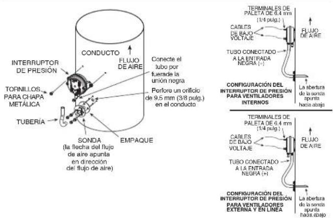 BEST MD8TU - MONTE LA SONDA Y EL INTERRUPTOR DE PRESIÓN - 1