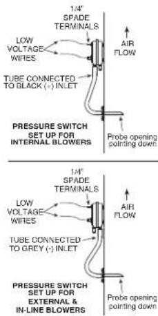 BEST MD8TU - MOUNT THE PROBE & PRESSURE SWITCH - 2