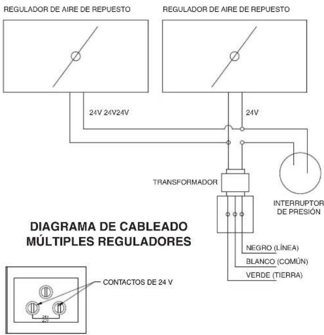 BEST MD8TU - CABLEADO DEL SISTEMA (continuado) - 1